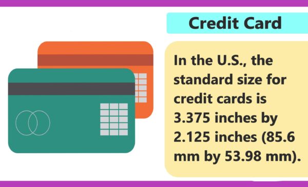 Credit card has 2 inches width