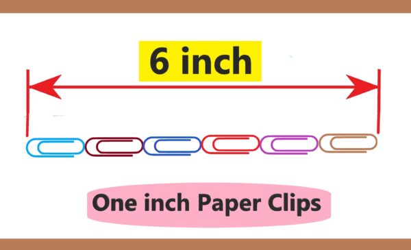 Six paper clips forms 6 inches