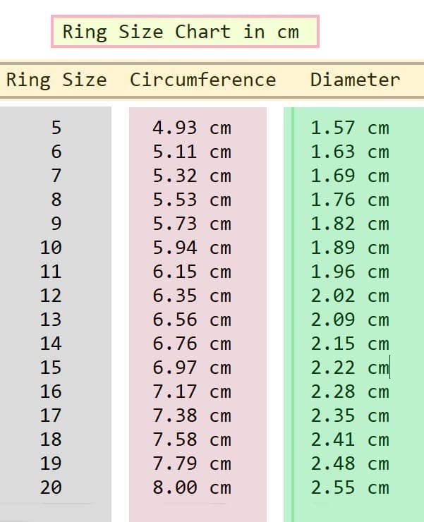 How to measure ring size in cm