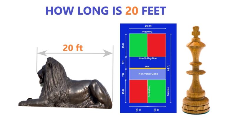 Isometric infographic showing how long is 20 feet with real-life examples