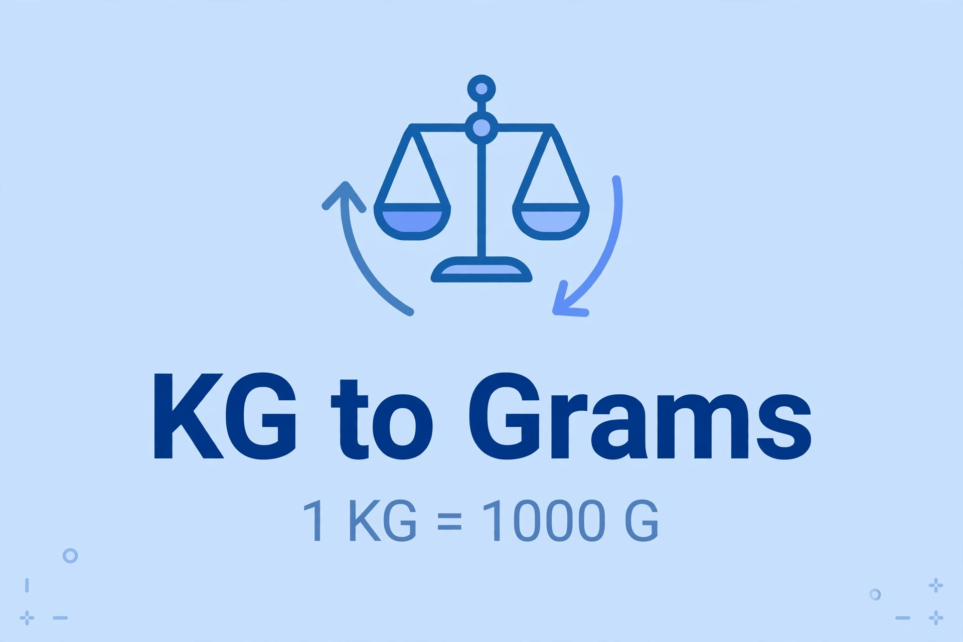KG to Grams - 1 KG = 1000 G